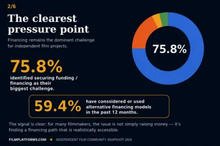FINANCING GRAPHIC.webp